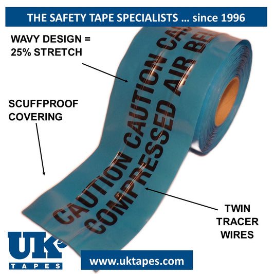 WAVEYWIRE Detection Tape