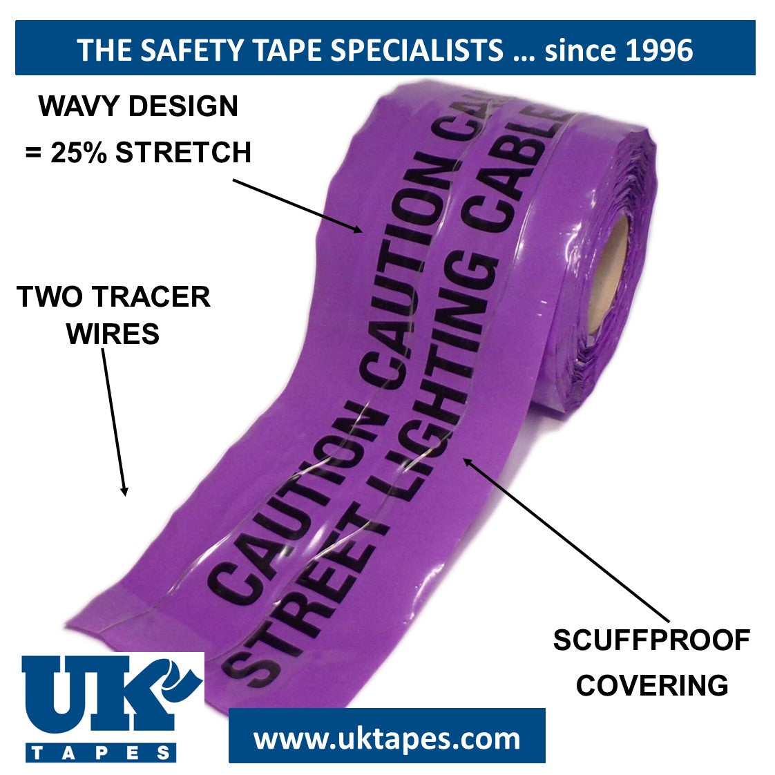 WAVEYWIRE Detection Tape