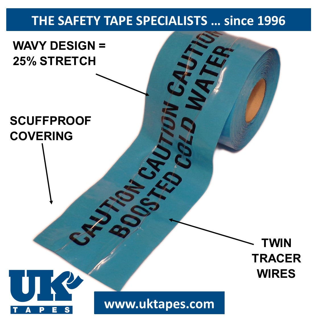 WAVEYWIRE Detection Tape
