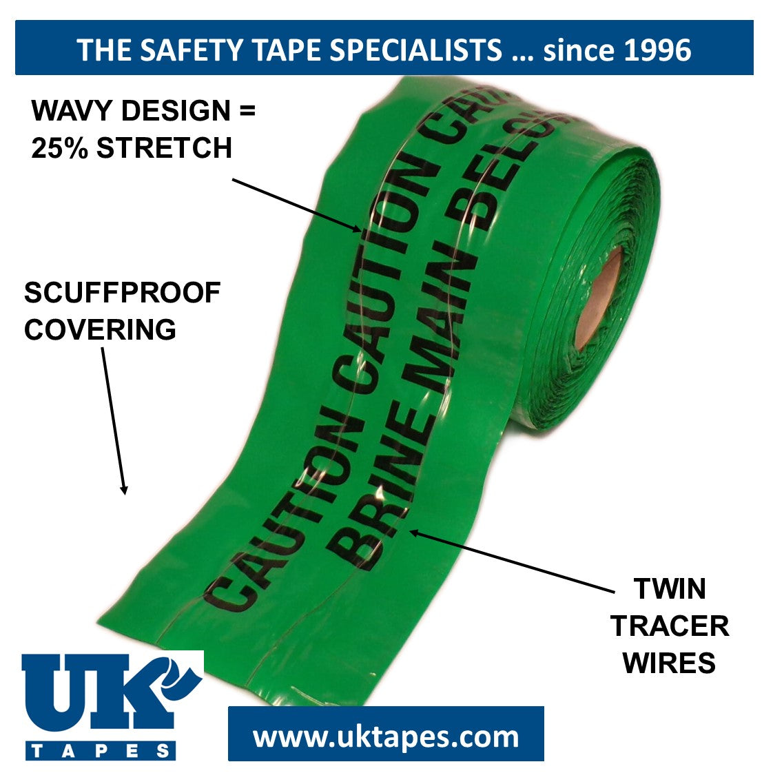 WAVEYWIRE Detection Tape