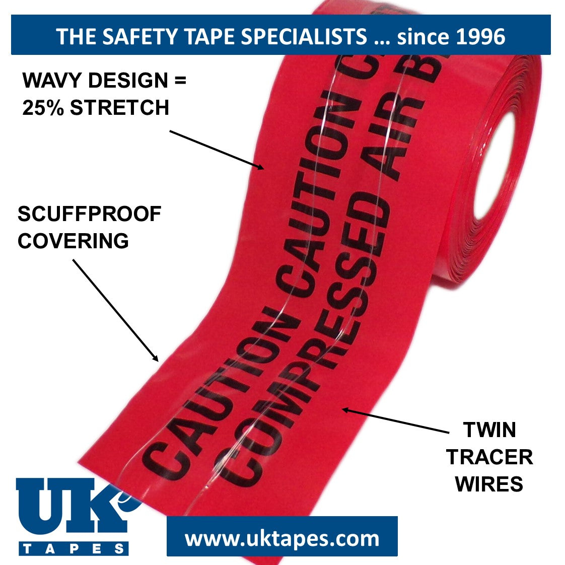WAVEYWIRE Detection Tape