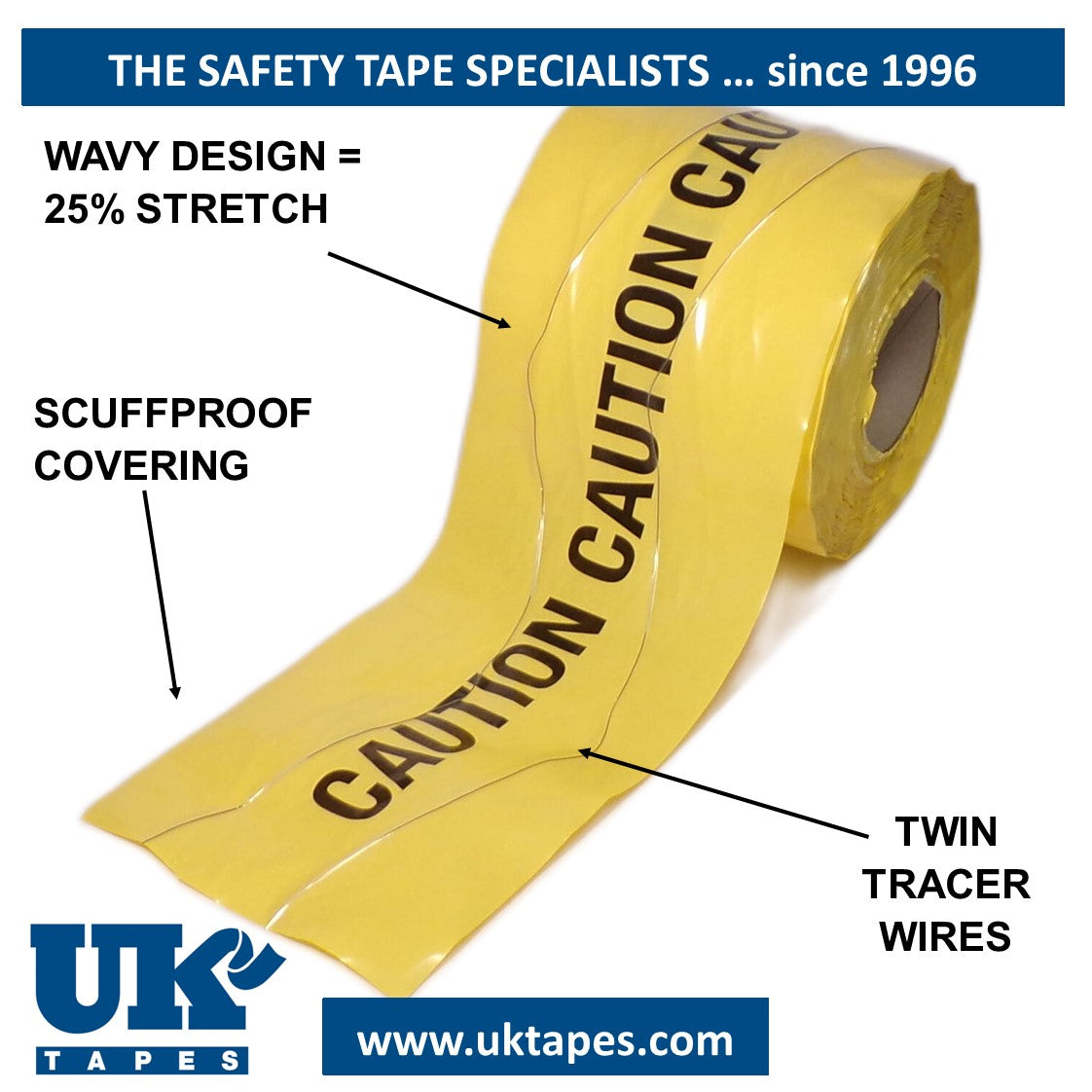 WAVEYWIRE Detection Tape