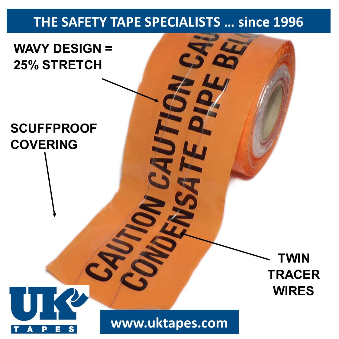 WAVEYWIRE Detection Tape