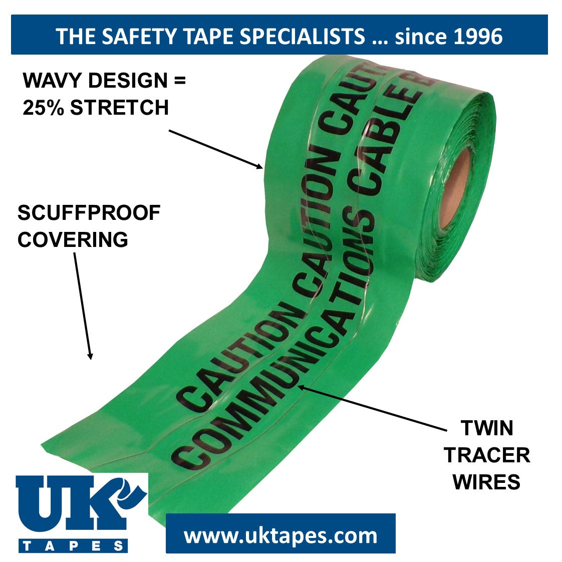 WAVEYWIRE Detection Tape