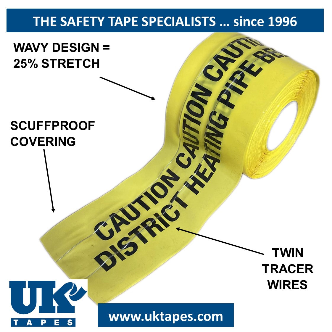 WAVEYWIRE Detection Tape