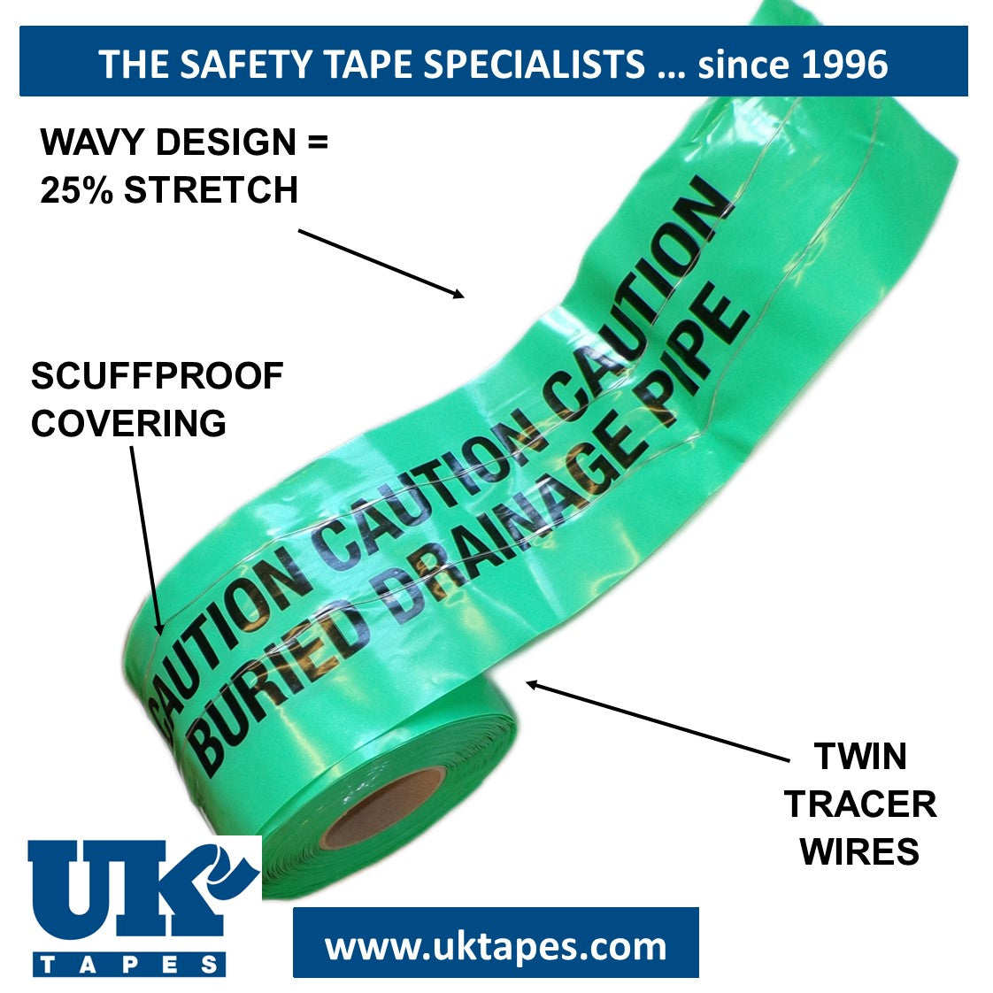 WAVEYWIRE Detection Tape