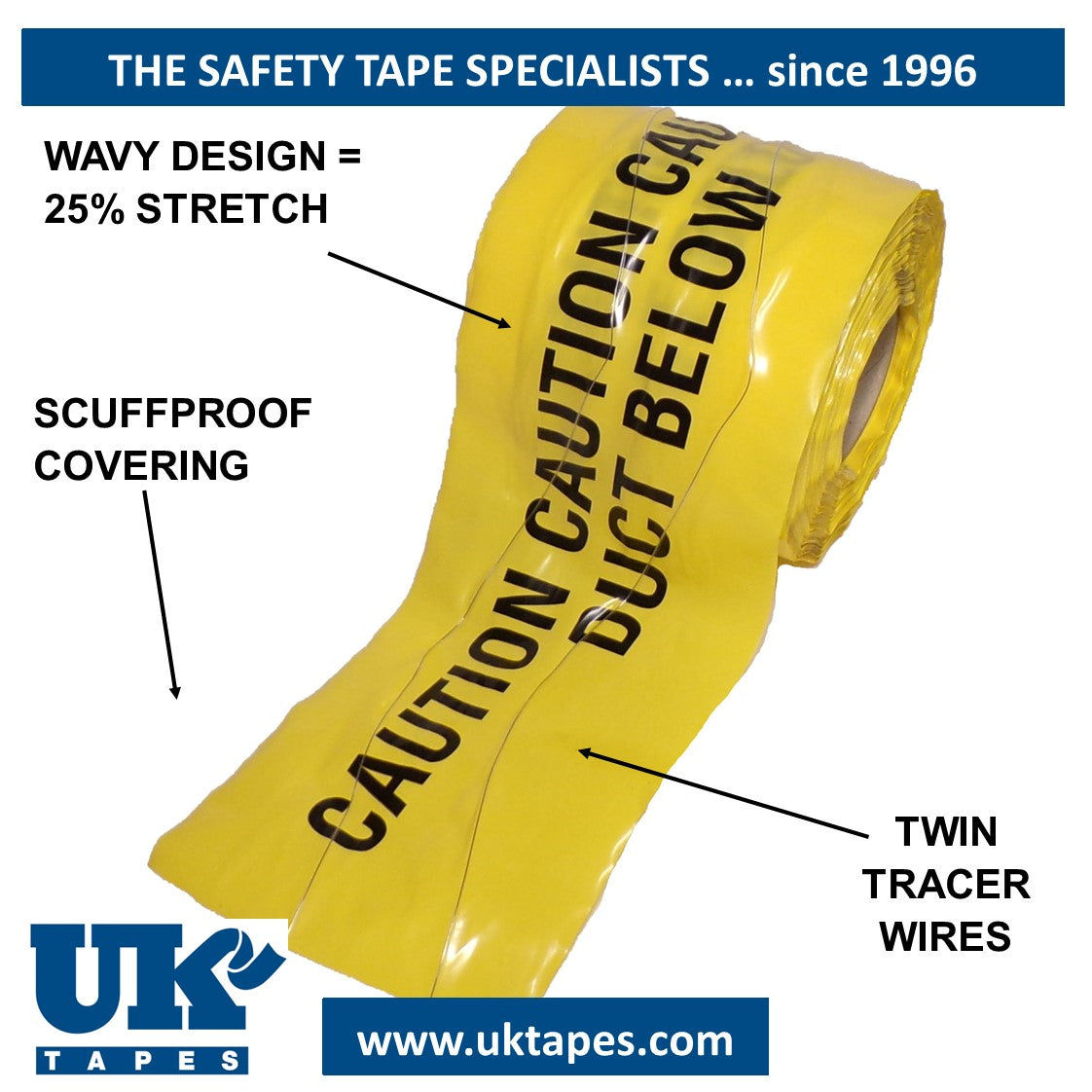 WAVEYWIRE Detection Tape
