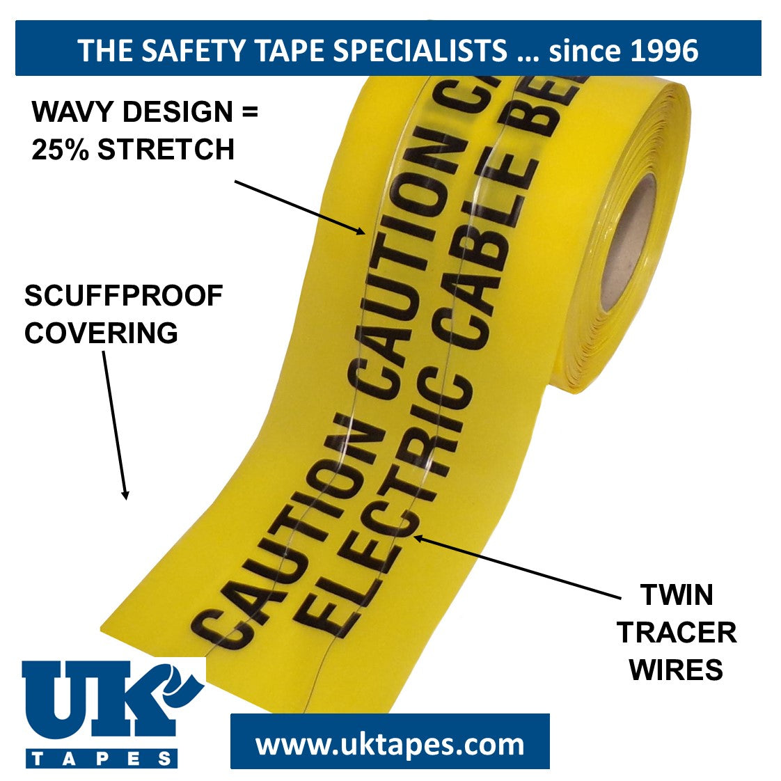 WAVEYWIRE Detection Tape