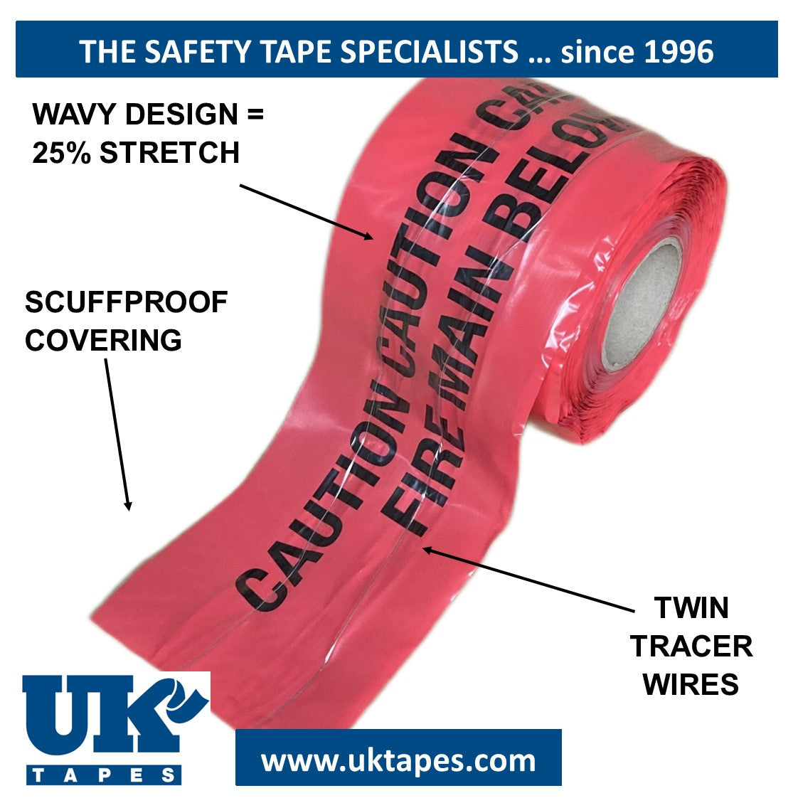 WAVEYWIRE Detection Tape