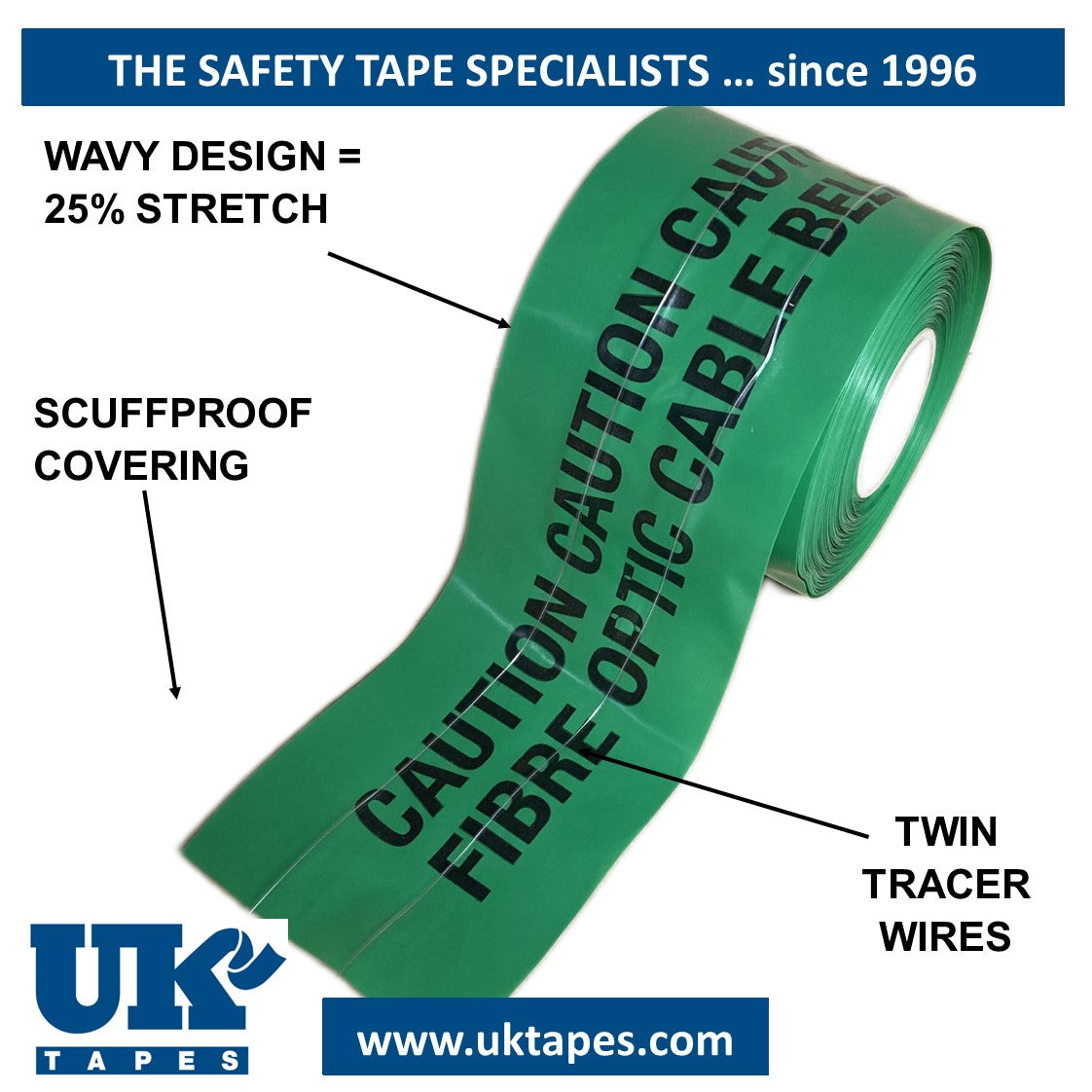 WAVEYWIRE Detection Tape