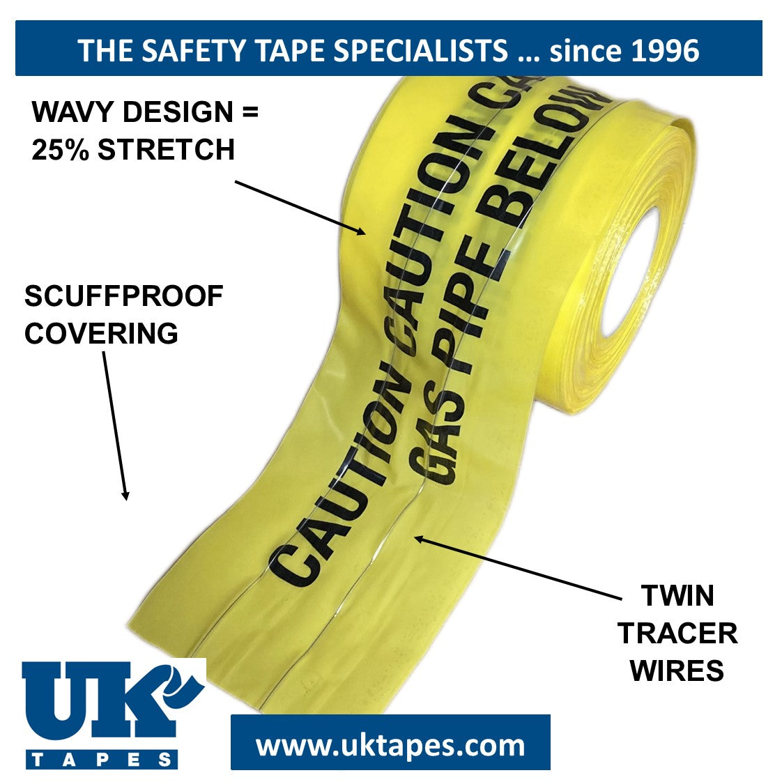 WAVEYWIRE Detection Tape