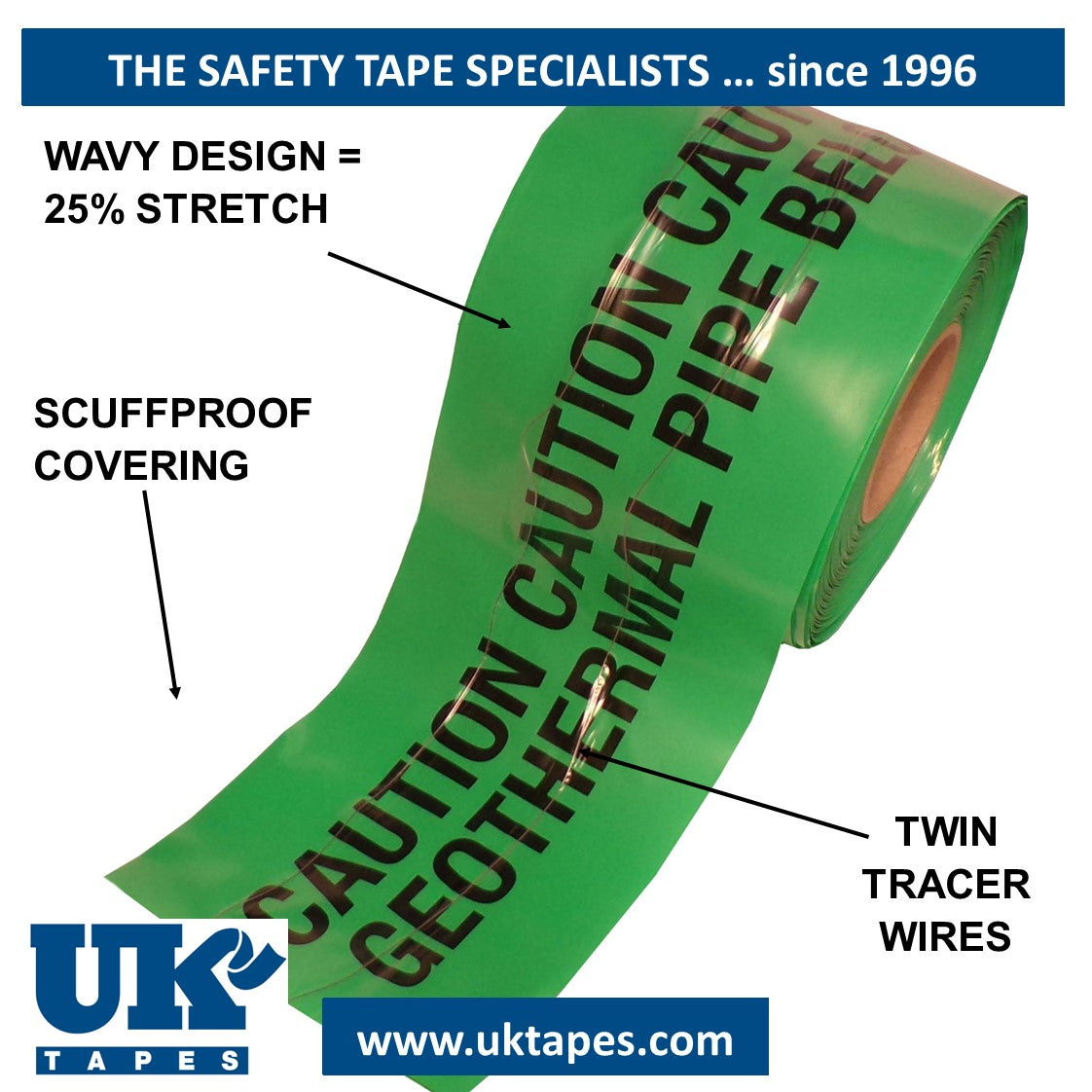 WAVEYWIRE Detection Tape