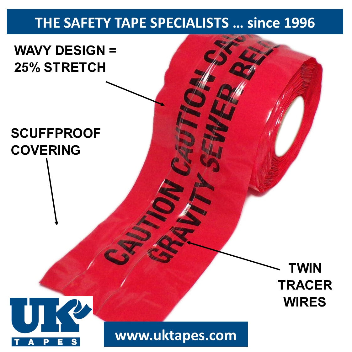WAVEYWIRE Detection Tape