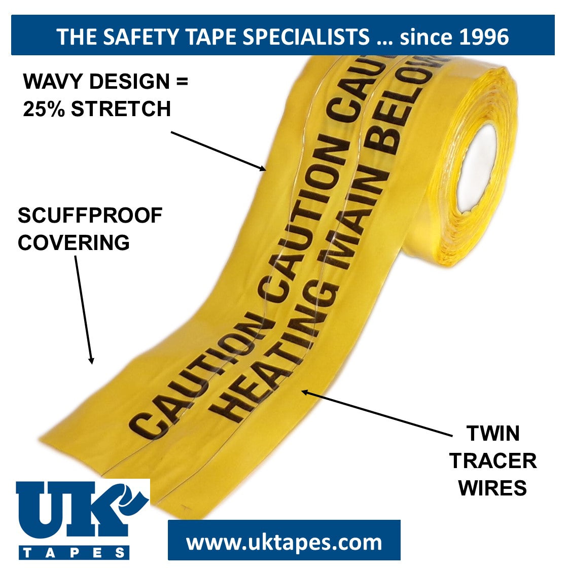 WAVEYWIRE Detection Tape