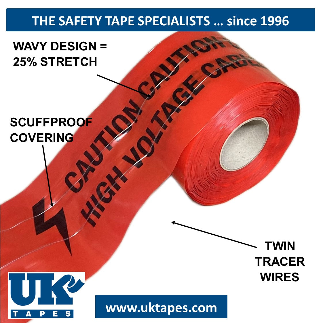 WAVEYWIRE Detection Tape
