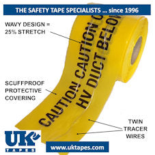 WAVEYWIRE Detection Tape