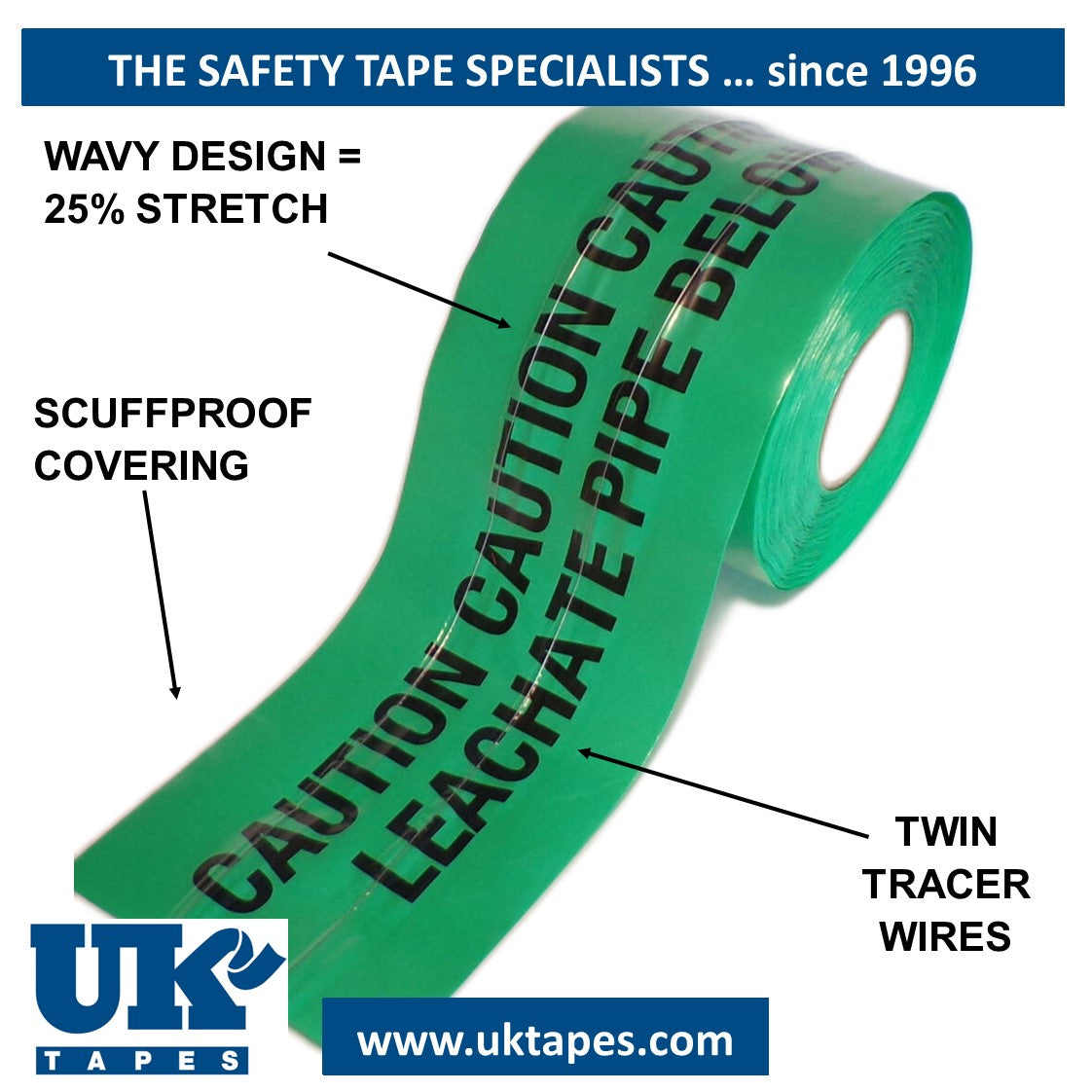 WAVEYWIRE Detection Tape