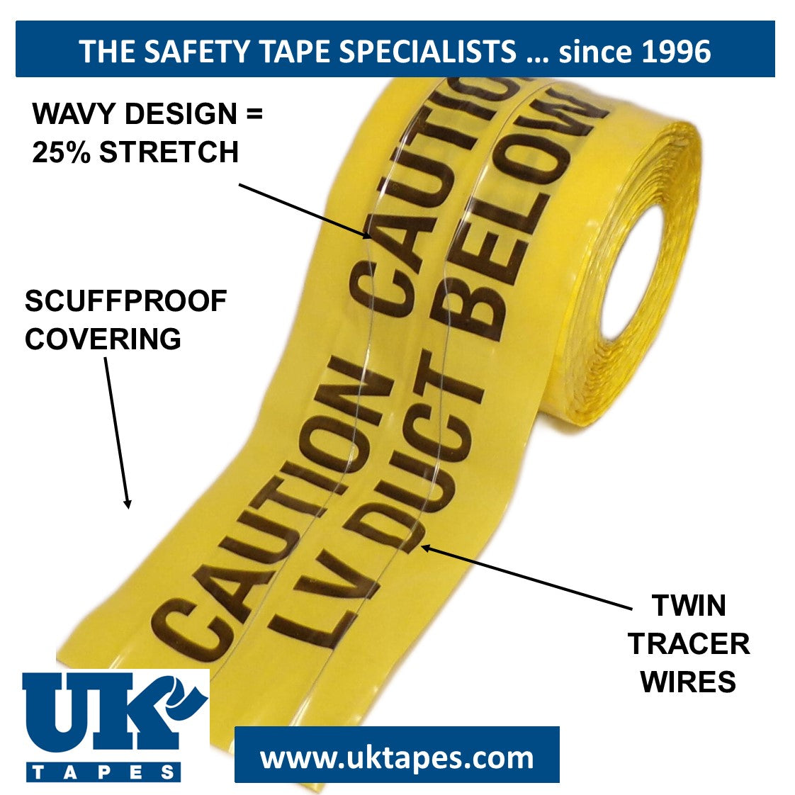 WAVEYWIRE Detection Tape