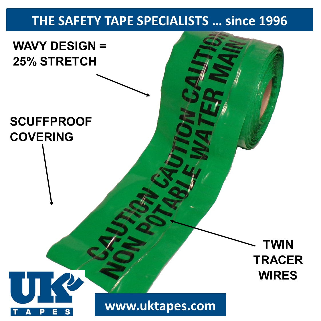 WAVEYWIRE Detection Tape
