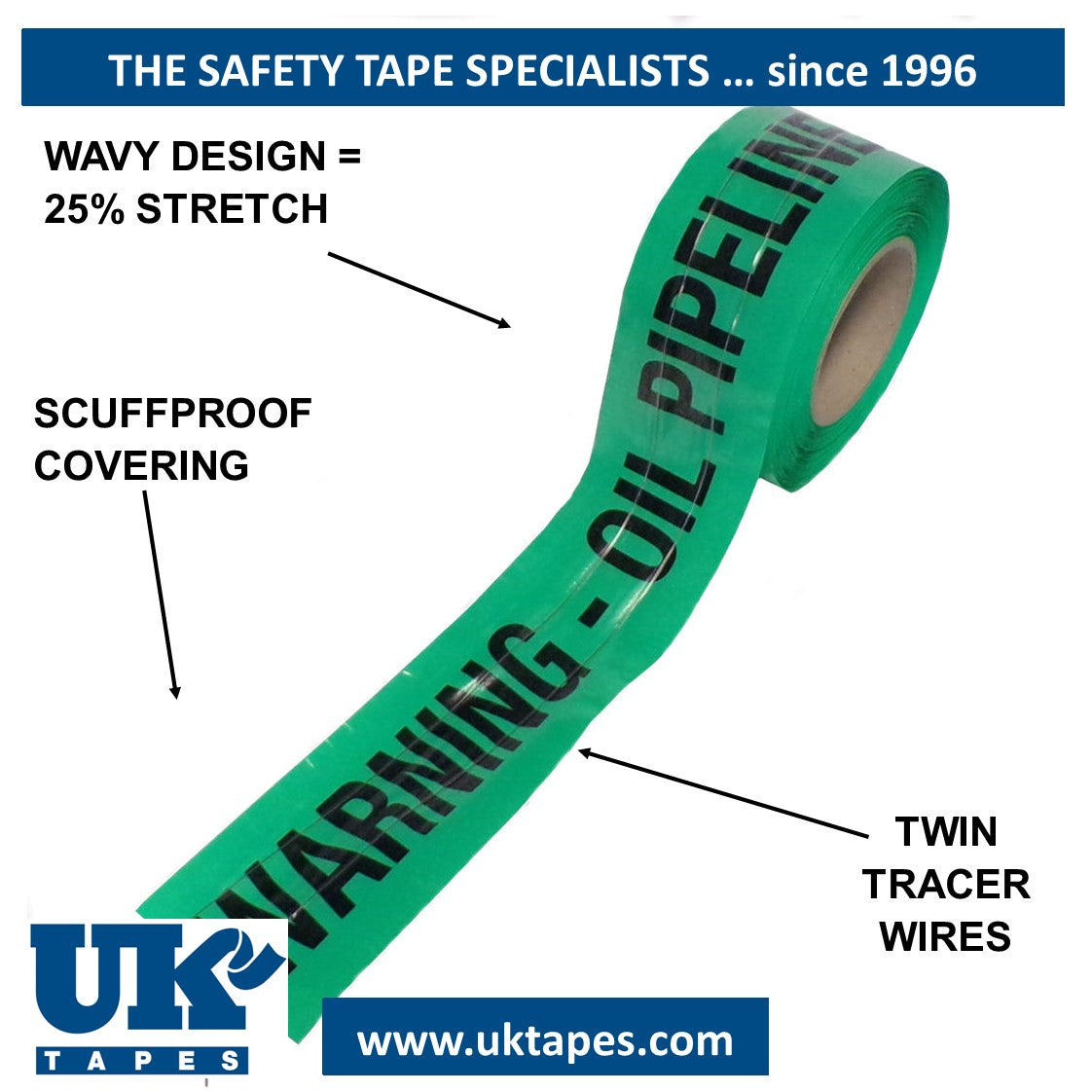 WAVEYWIRE Detection Tape