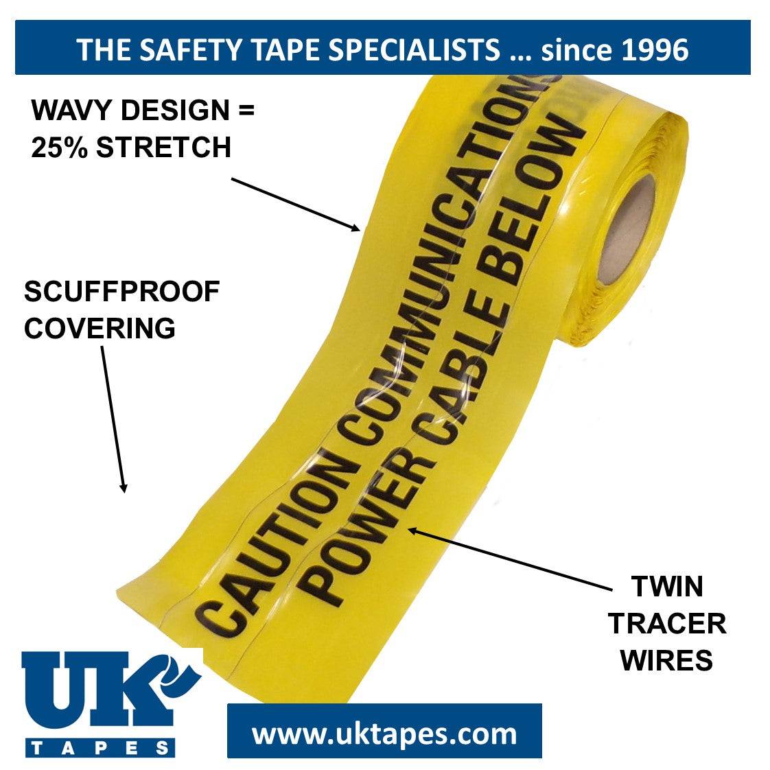 WAVEYWIRE Detection Tape