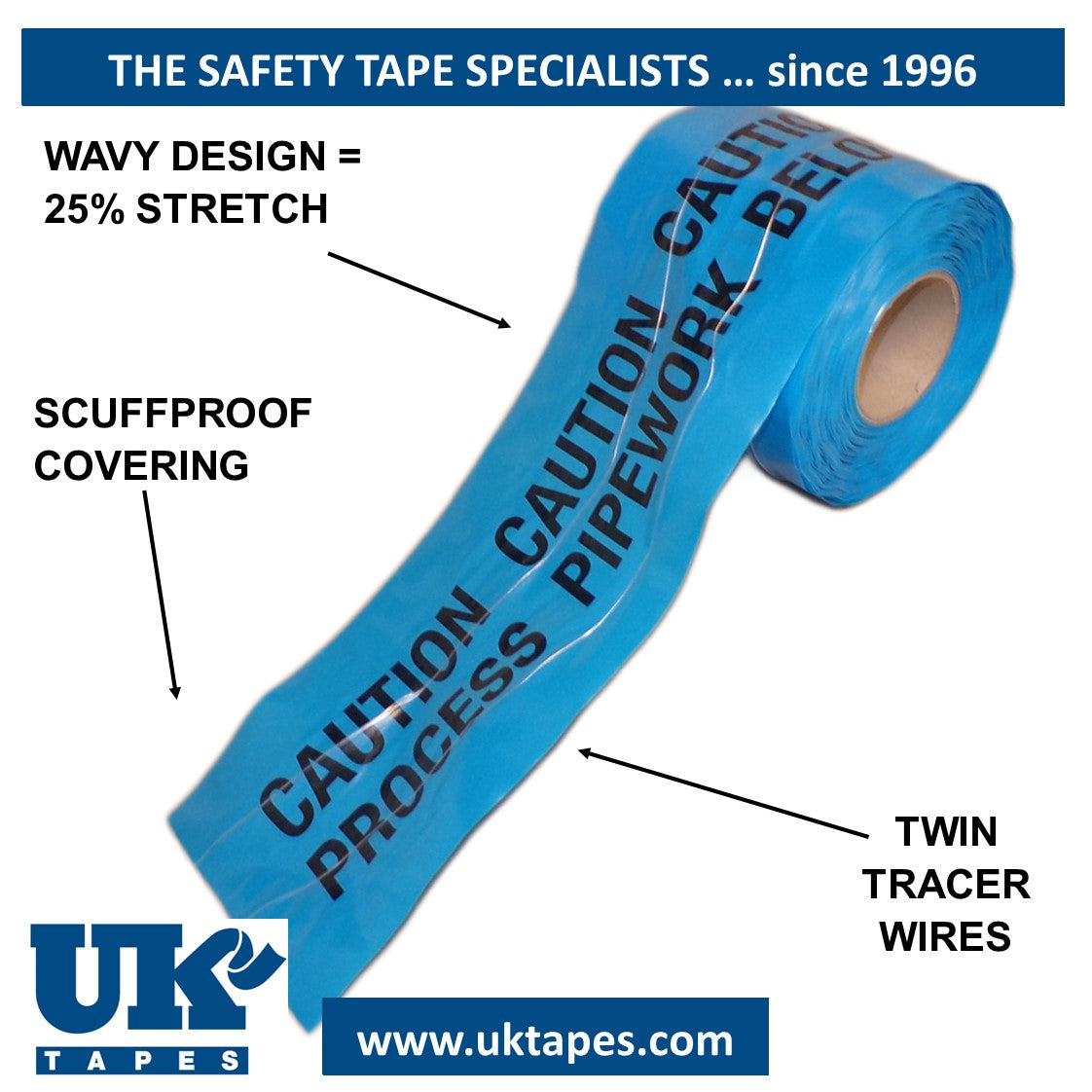 WAVEYWIRE Detection Tape