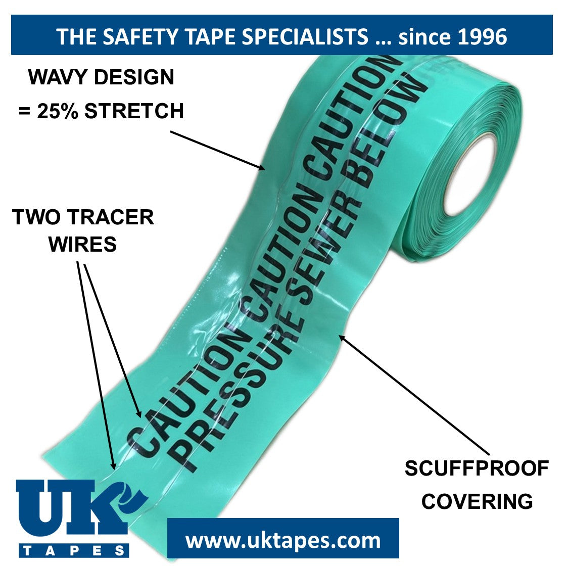 WAVEYWIRE Detection Tape