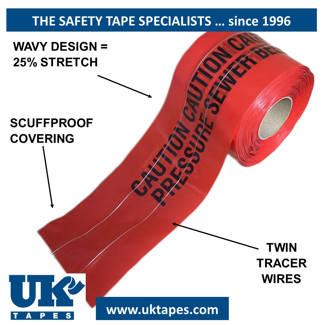 WAVEYWIRE Detection Tape