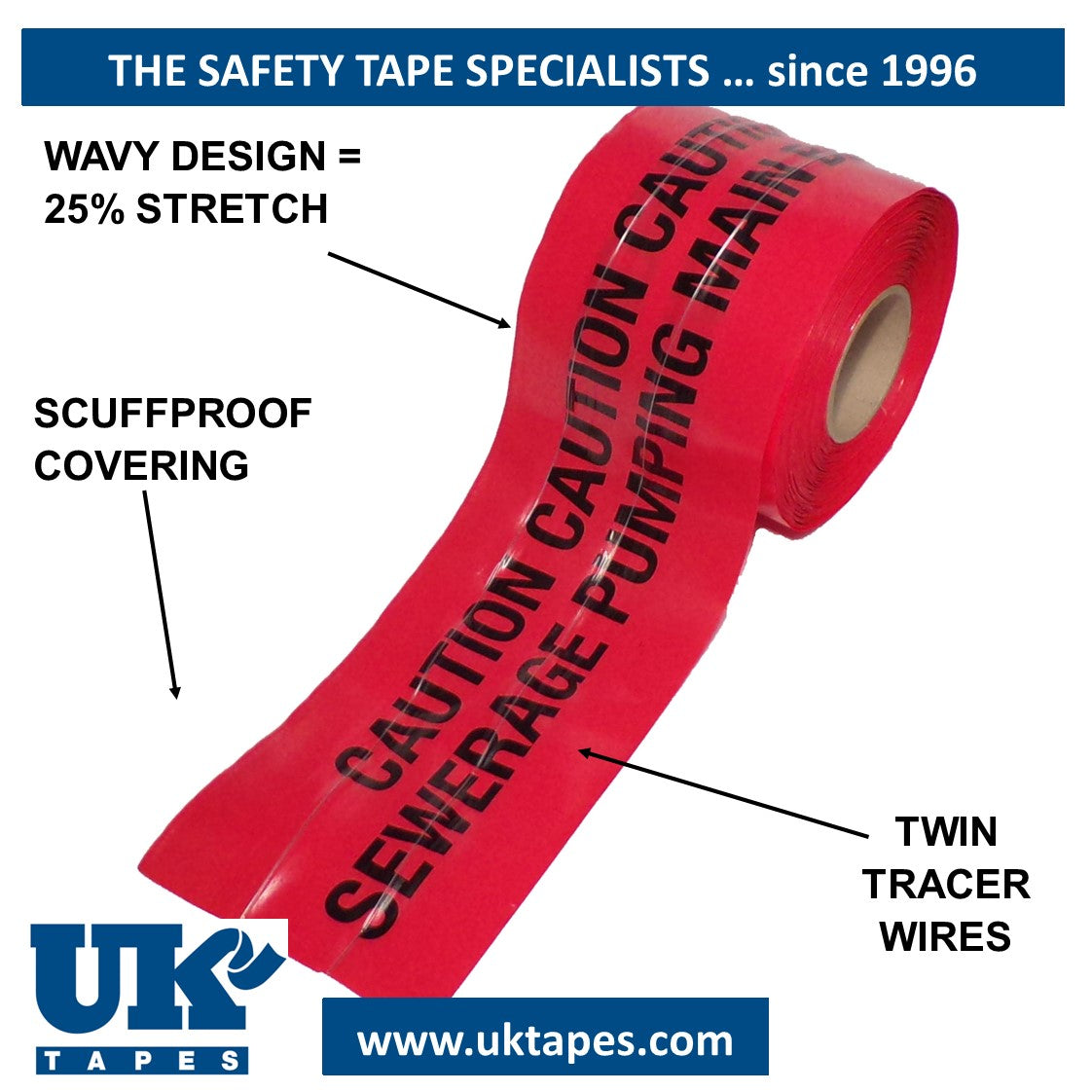 WAVEYWIRE Detection Tape