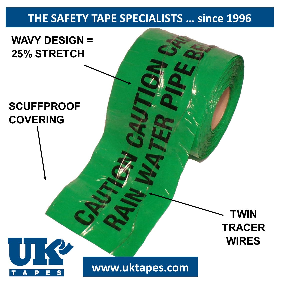 WAVEYWIRE Detection Tape