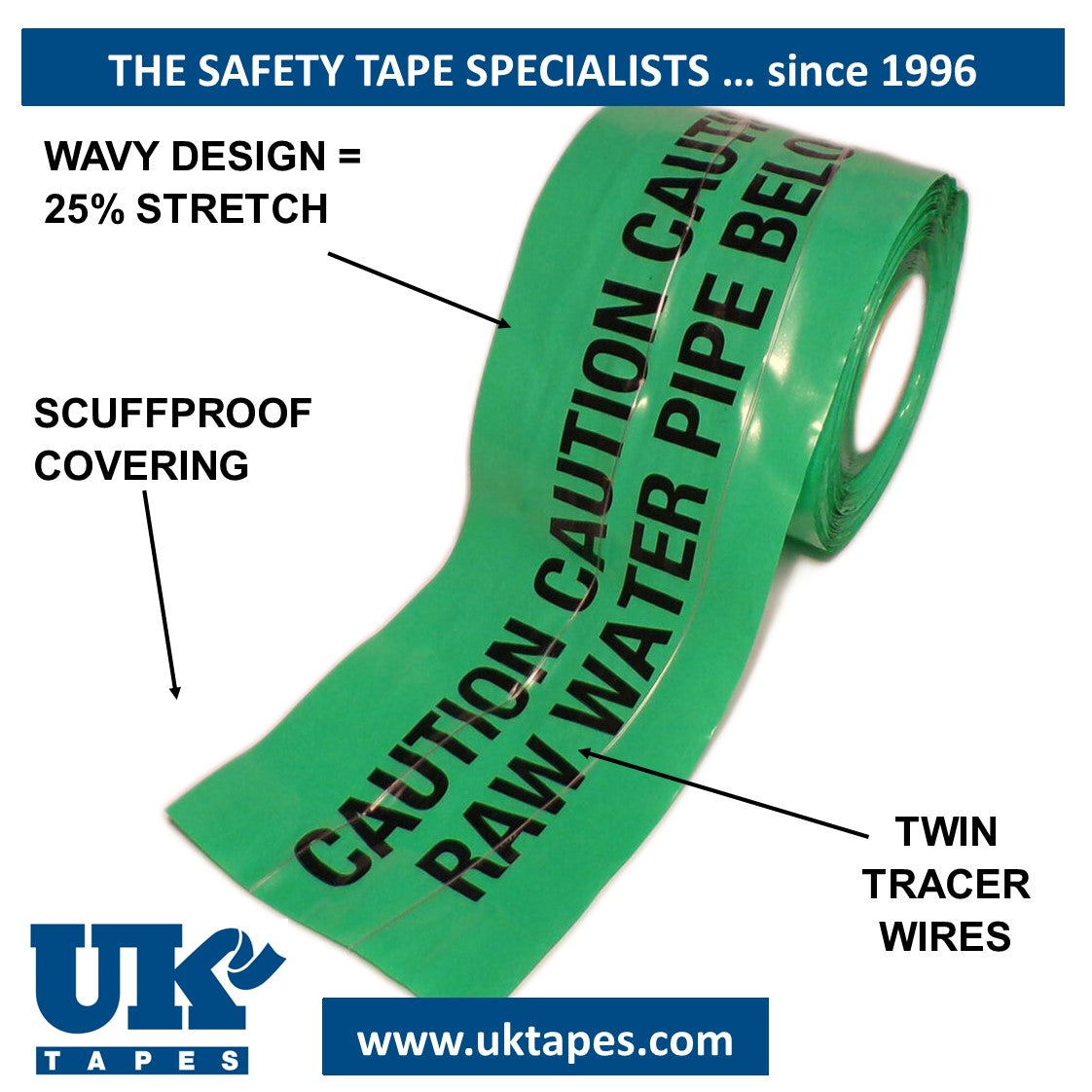 WAVEYWIRE Detection Tape