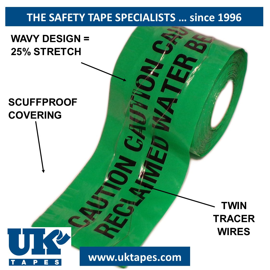 WAVEYWIRE Detection Tape