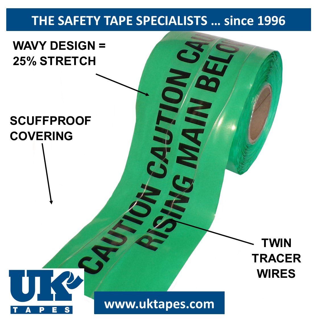 WAVEYWIRE Detection Tape