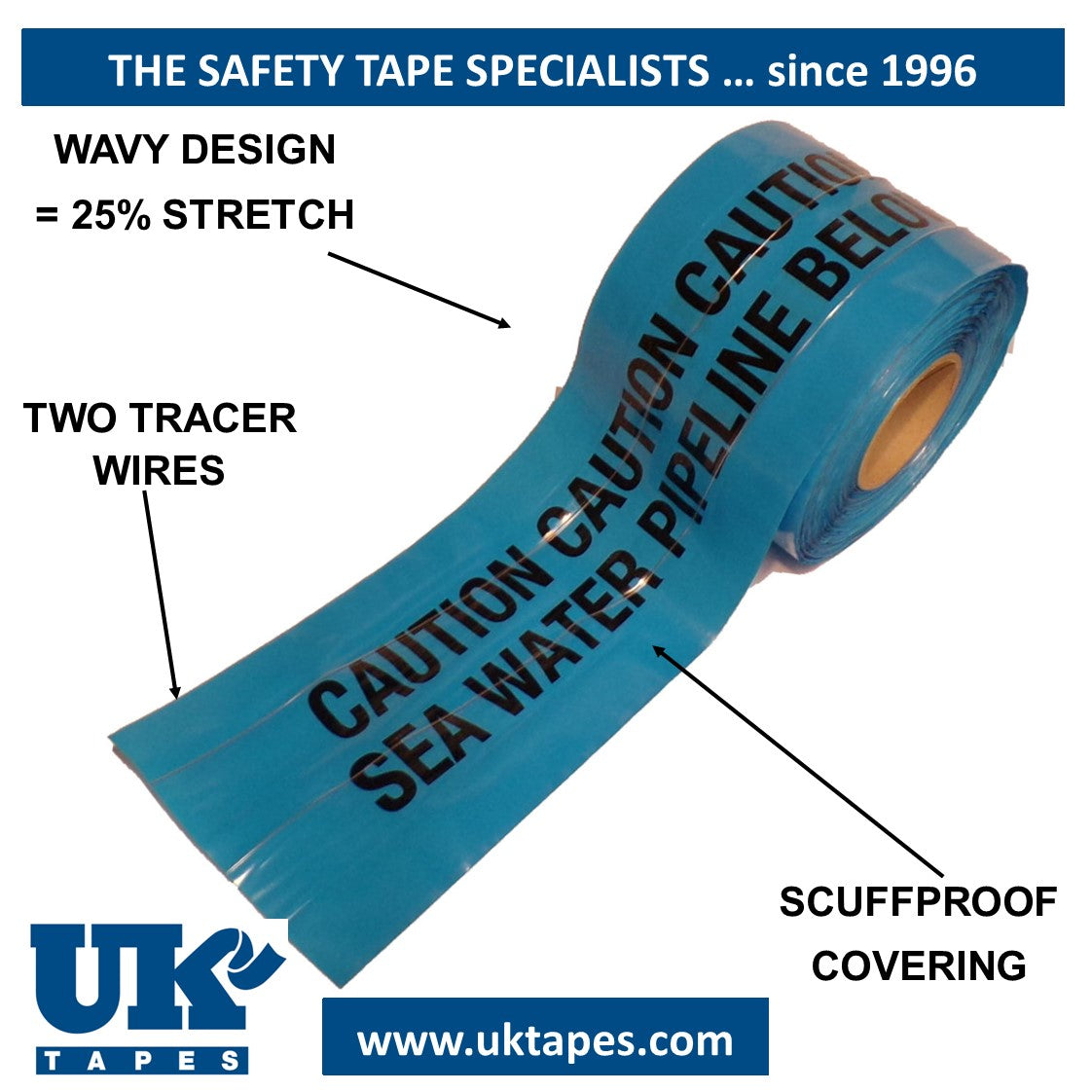 WAVEYWIRE Detection Tape