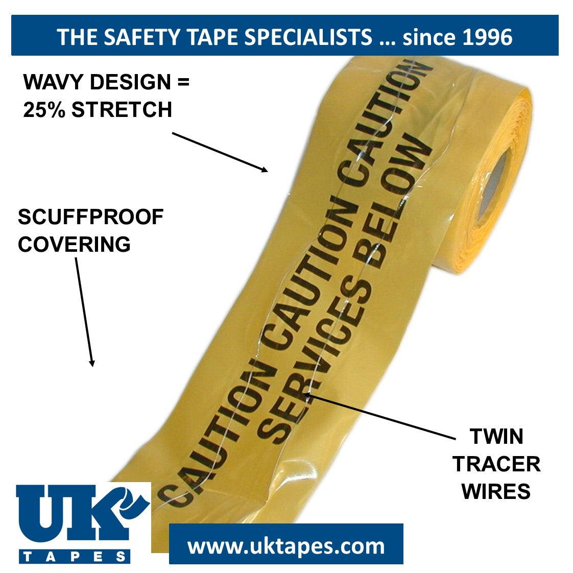 WAVEYWIRE Detection Tape