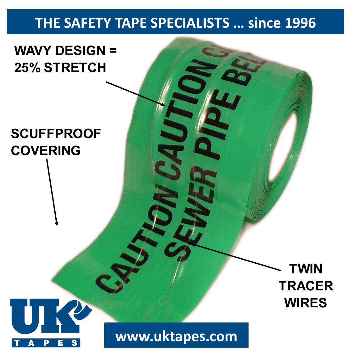WAVEYWIRE Detection Tape
