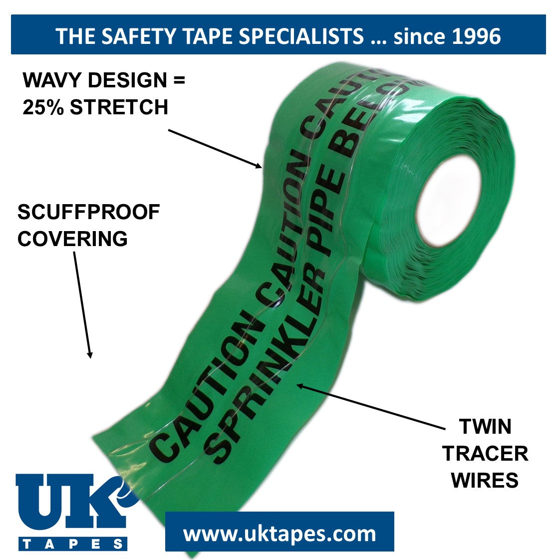 WAVEYWIRE Detection Tape