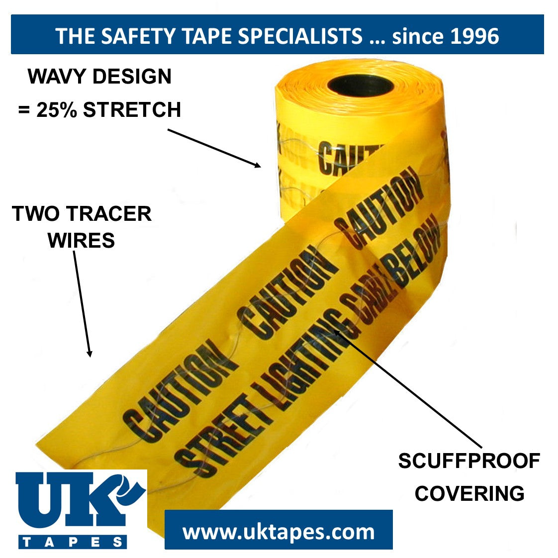 WAVEYWIRE Detection Tape