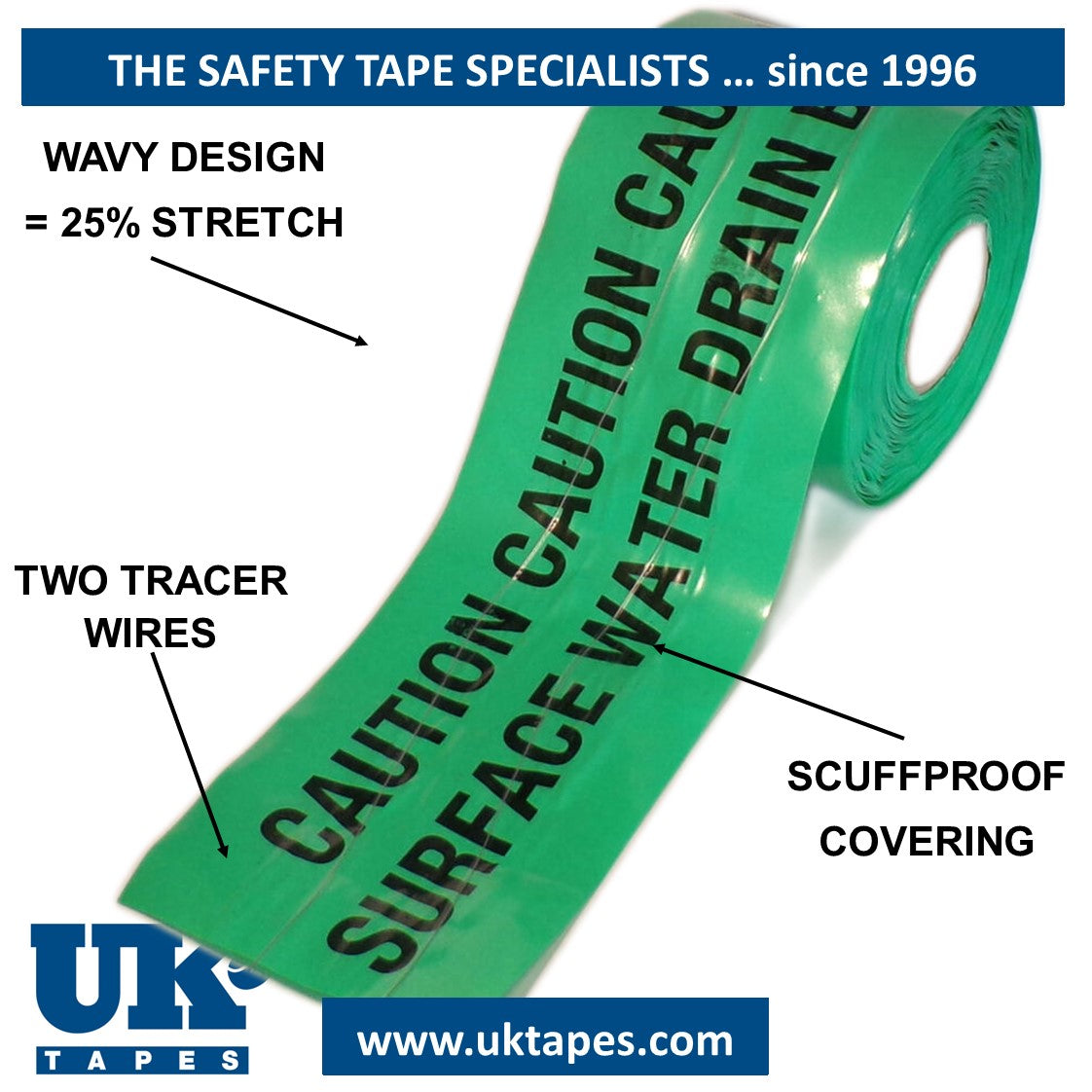 WAVEYWIRE Detection Tape