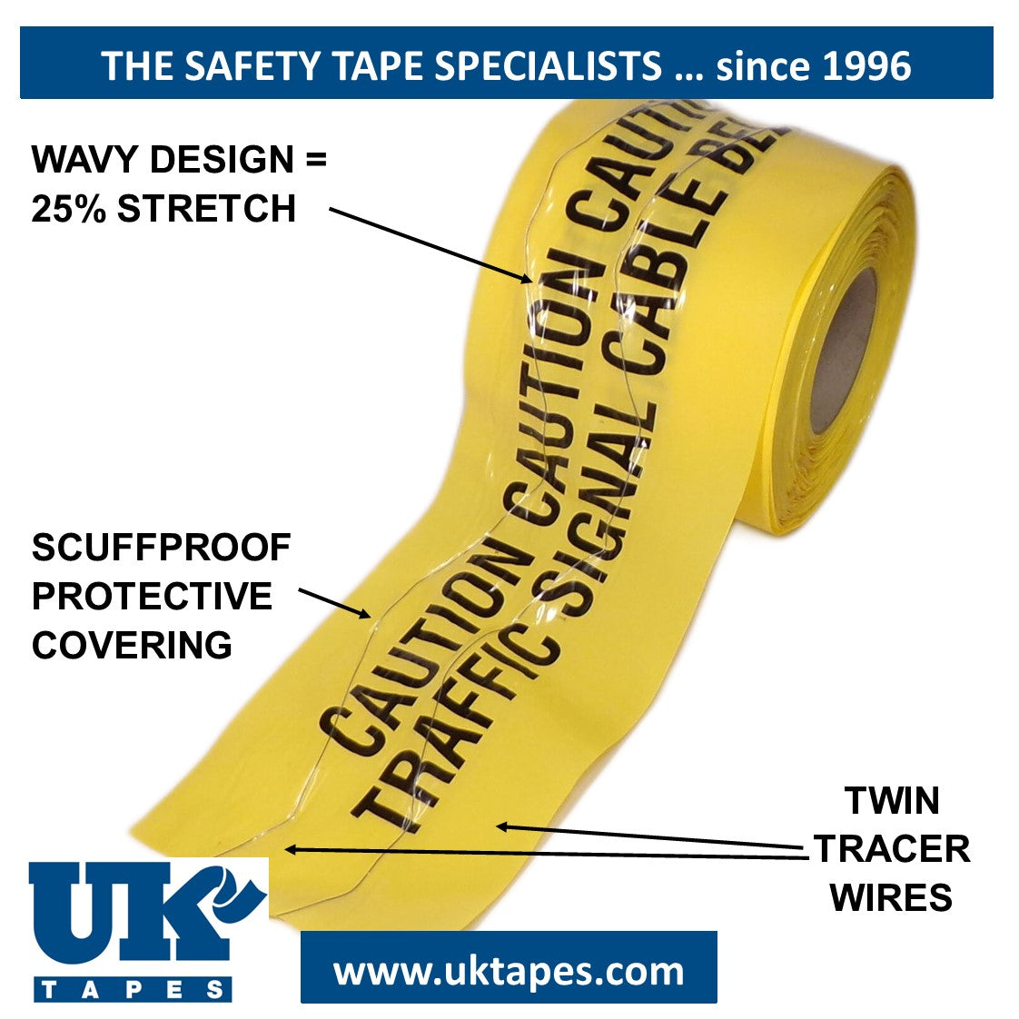 WAVEYWIRE Detection Tape