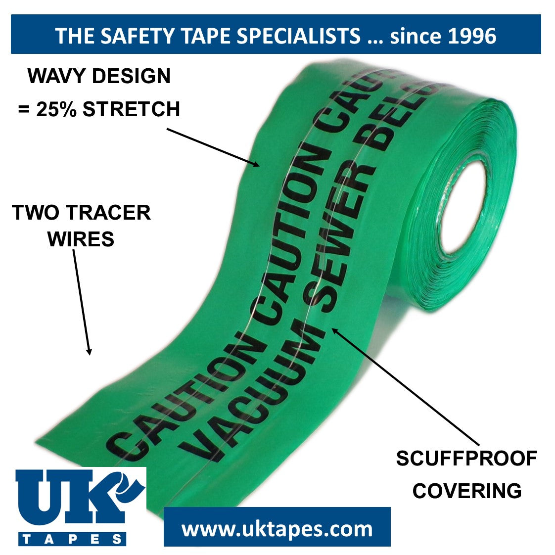 WAVEYWIRE Detection Tape