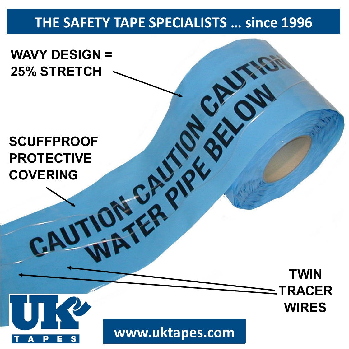 WAVEYWIRE Detection Tape