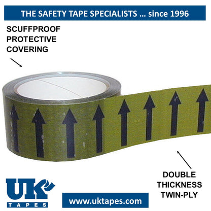 Directional Arrow Pipe Marking Tape