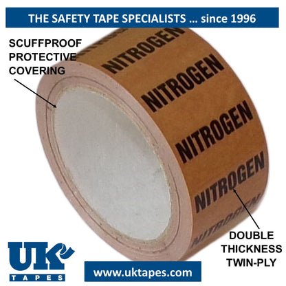 Printed Pipe Marking Tape