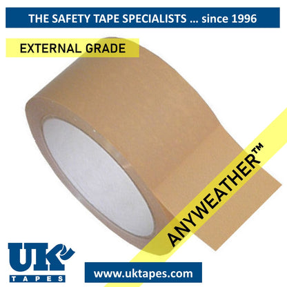 ANYWEATHER Pipe Marking Tape